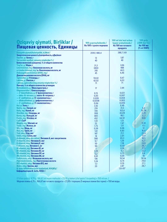 Молочко детское Nan 4, для роста, иммунитета и развития мозга, 400 г