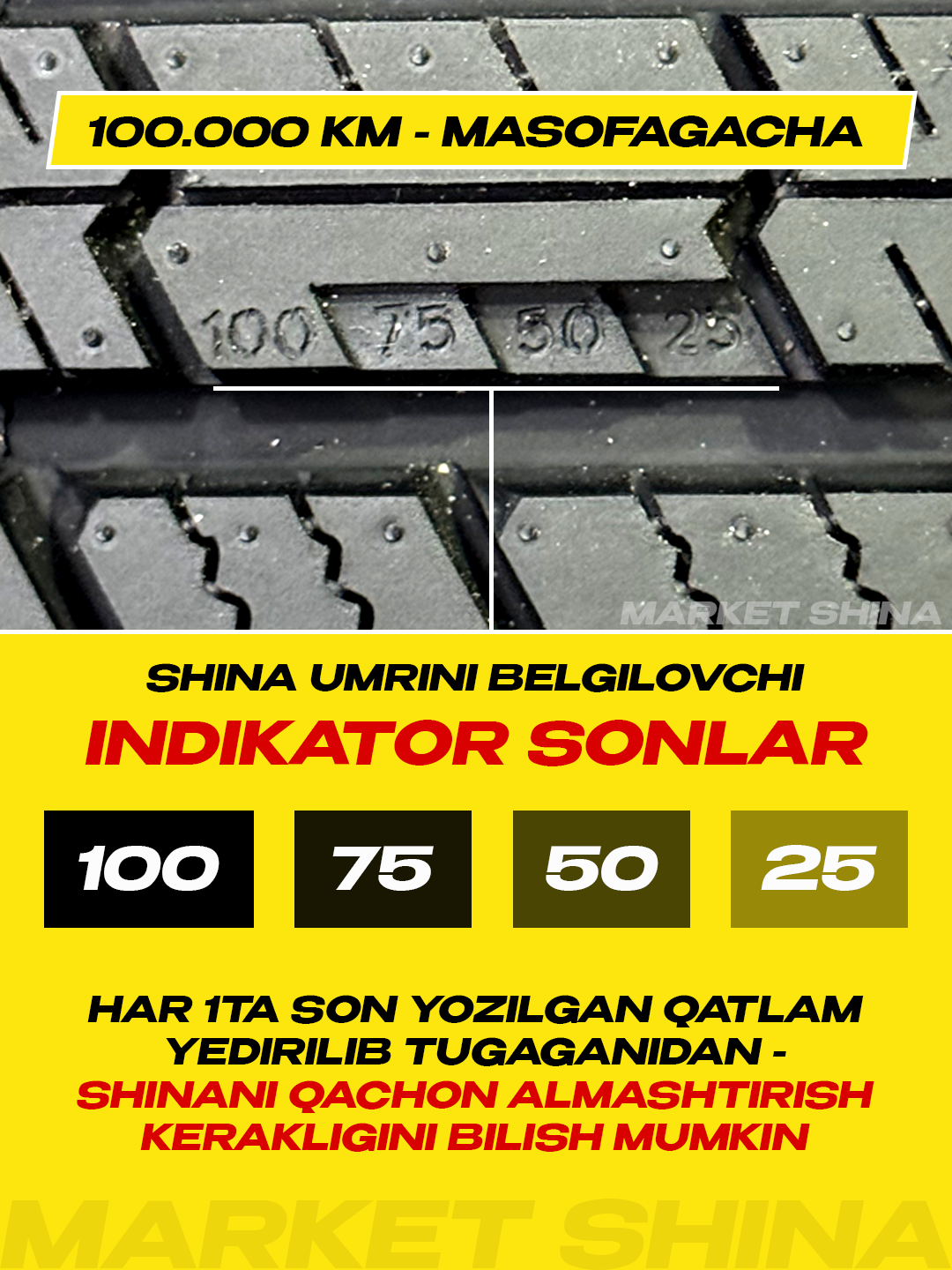 Imperial All Season Driver Plus шина R12–R21
