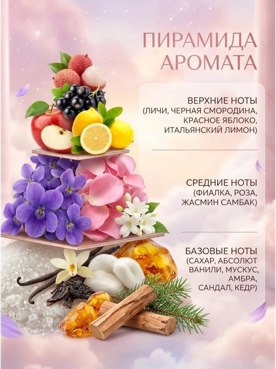 Parfyumlangan suv ayollar uchun, Forever and Ever Dior, Milena №W1492, 50 ml