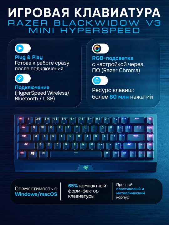 Беспроводная клавиатура Razer Blackwidow V3 Mini Hyperspeed - 