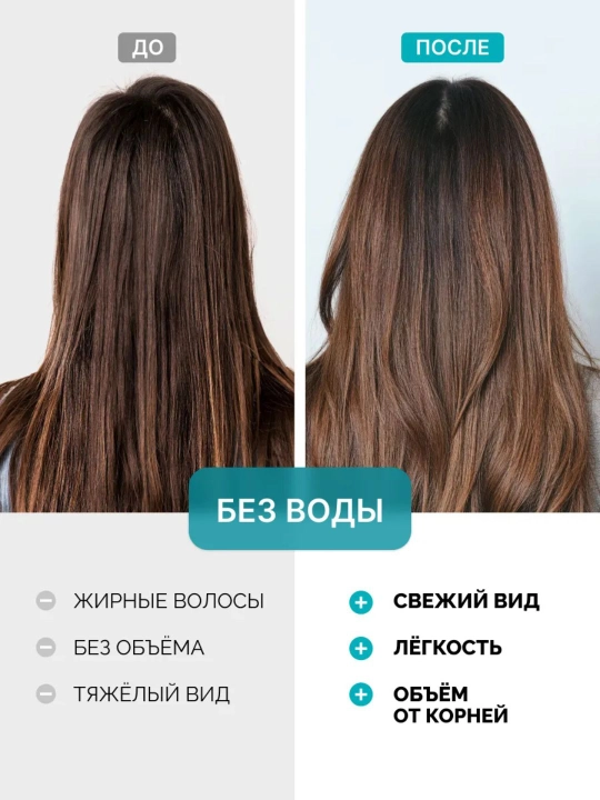 Сухой шампунь для объема волос спрей Прелесть Professional Volume lift 200 мл