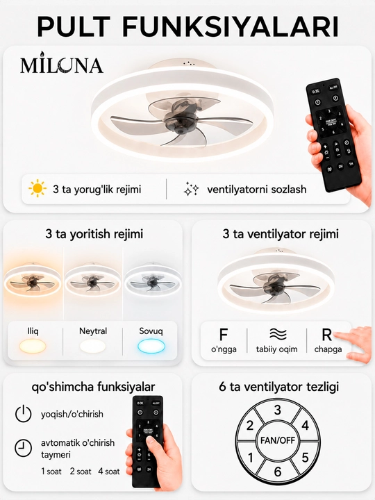 Люстра вентилятор LED с пультом, 6 режимов освещения, подходит для кухни, зала и спальни