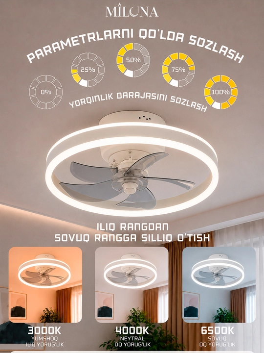 Люстра вентилятор LED с пультом, 6 режимов освещения, подходит для кухни, зала и спальни