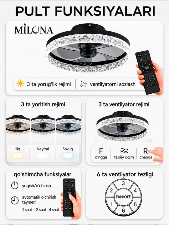Люстра вентилятор LED с пультом, 6 режимов освещения, подходит для кухни, зала и спальни