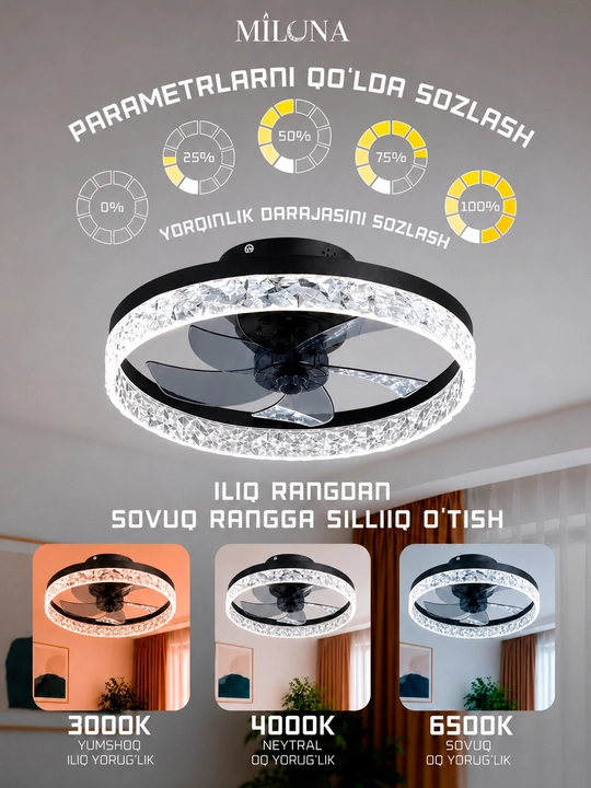Люстра вентилятор LED с пультом, 6 режимов освещения, подходит для кухни, зала и спальни