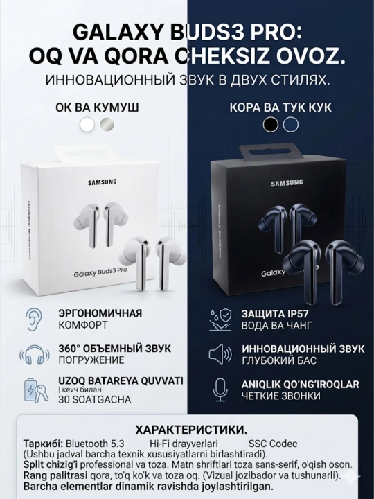 Samsung Galaxy Buds3 qora va oq ranglarda sifatli ovoz va kuchli batareya