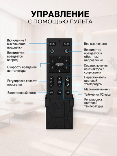 Люстра вентилятор LED с пультом, 6 режимов освещения, подходит для кухни, зала и спальни