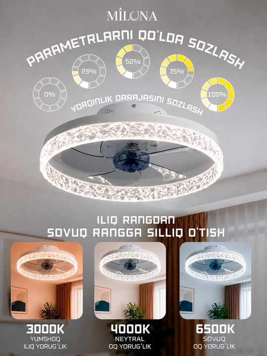 Люстра вентилятор LED с пультом, 6 режимов освещения, подходит для кухни, зала и спальни