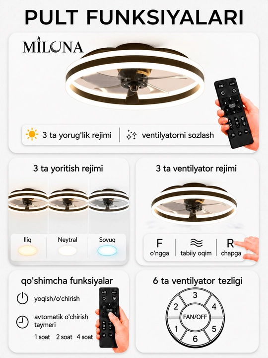 Люстра вентилятор LED с пультом, 6 режимов освещения, подходит для кухни, зала и спальни