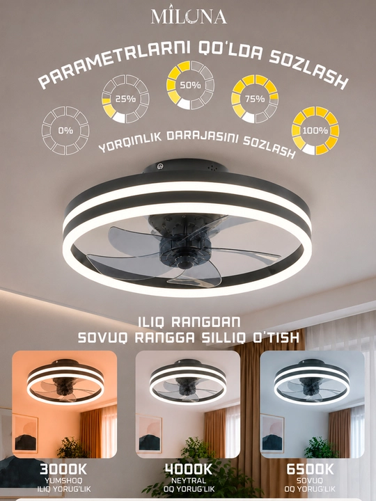 Люстра вентилятор LED с пультом, 6 режимов освещения, подходит для кухни, зала и спальни