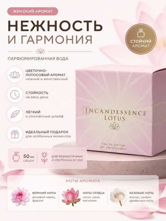 Parfyumlangan suv Incandessuese, 50 ml