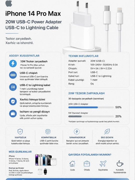 Кабель iPhone Type-C to Lightning 20W USB – быстрая зарядка для iPhone 7-14 - 