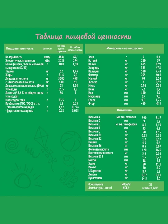 Nestogen 2 смесь для регулярного мягкого стула с 6 месяцев, 600 гр