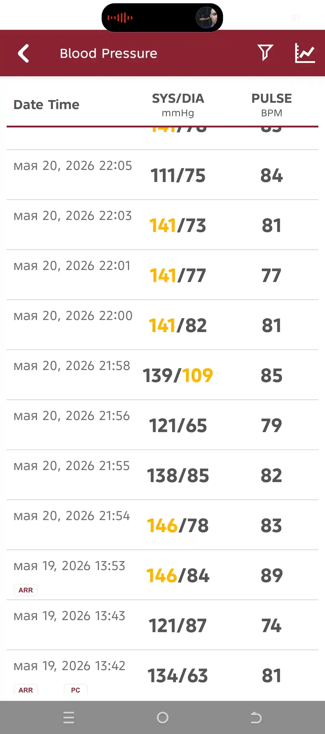 Akkumulyatorli avtomatik raqamli tonometr Rossmax Z5, Shveytsariya