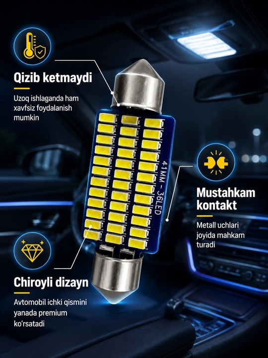 Светодиодная лампа  41мм 36LED 12V для освещения салона автомобиля машины диод LED