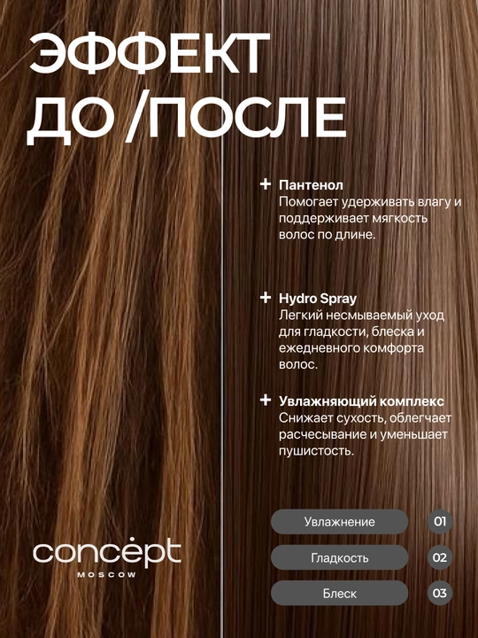 CONCEPT Salon Total Hydro Issiqlikdan himoyalovchi namlantiruvchi sprey 100 ml TREVEL