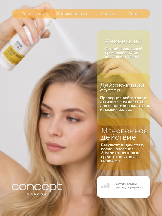 CONCEPT Спрей–маска 17 в 1 восстанавливающий для повреждённых, сухих и ломких волос 100 мл