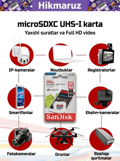 SanDisk Ultra microSDXC 128GB – 120MB/s, Class 10, A1, UHS-I
