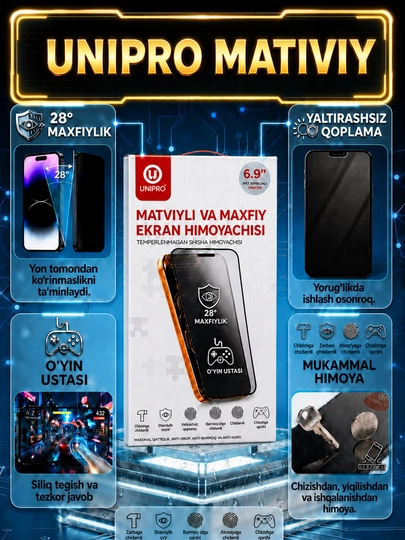 Himoya oynasi Matoviy antishpion tonirovka UniPro, iPhone 13-17 Promaxlar uchun - 