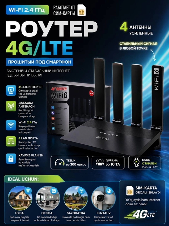 4G+ WIFI6 ONXT CPE-906-E маршрутизатор SIM-карты - 