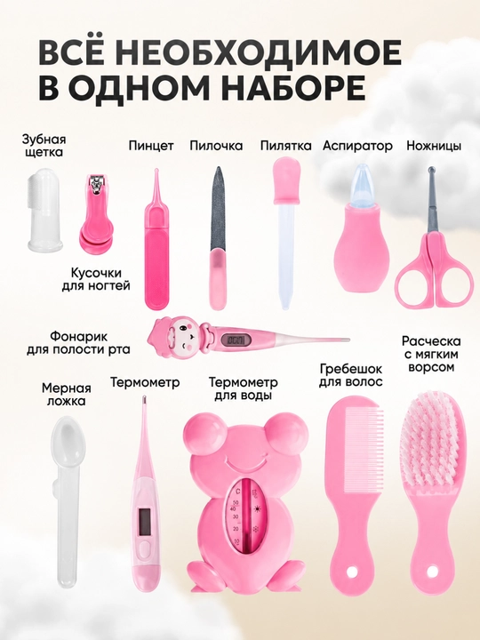 Набор для ухода и маникюра для новорожденных