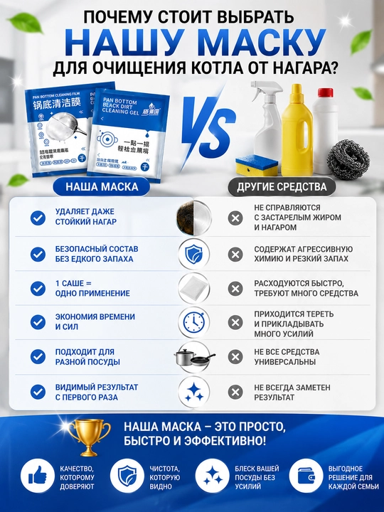 Маска для очистки посуды от нагара и жира