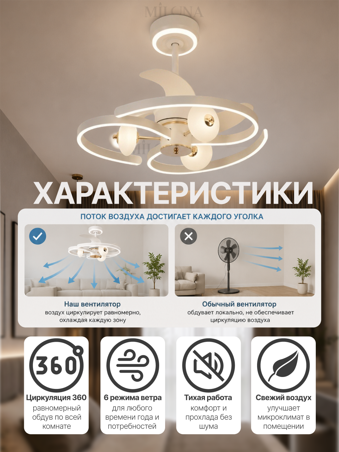 Lyustra LED ventilyator , pultli boshqaruv, 3 rejim yoritish, 6 tezlik,taymer, 30 m² gacha