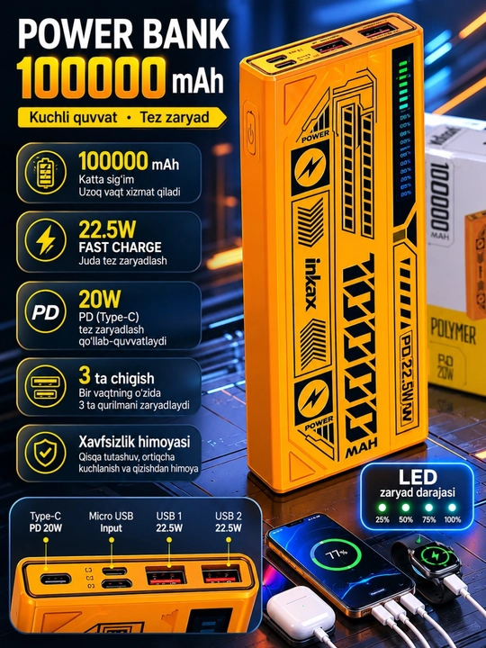 Power Bank 10000mAh/20000mAh/30000mAh — внешний аккумулятор с быстрой зарядкой