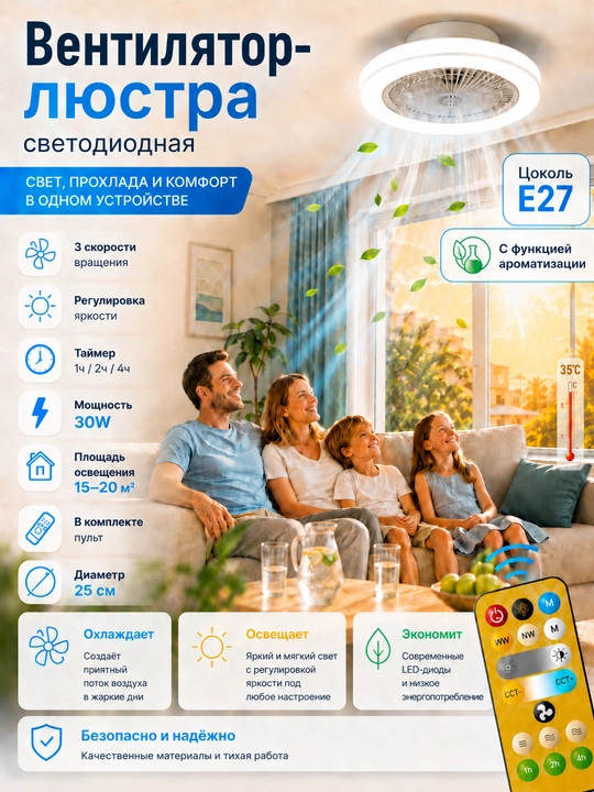 Ventilyator chiroqlik E27