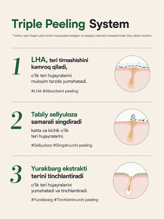 Пилинг-гель для лица Anua Heartleaf LHA Moisture Peeling Gel увлажняющий, 120 мл