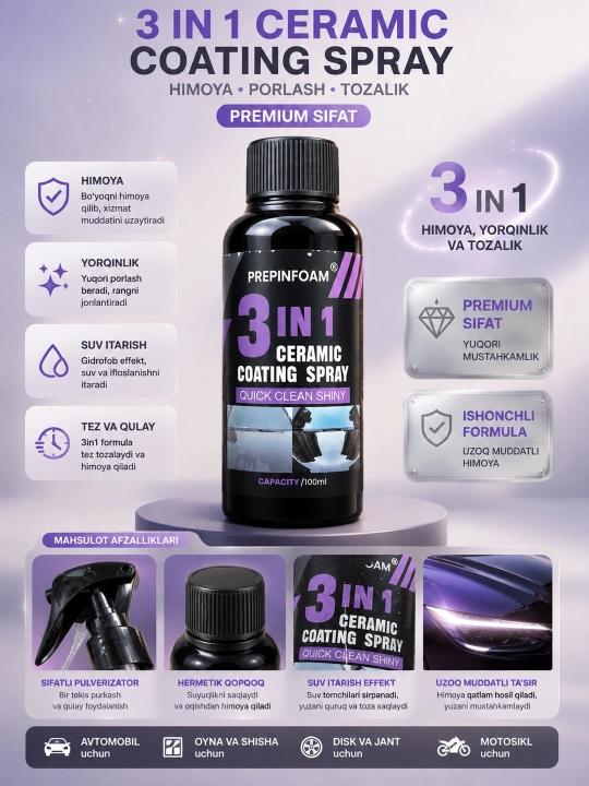 3 in 1 Ceramic Coating Spray – Avtomobil uchun keramik himoya va yaltiroq qoplama spreyi - 