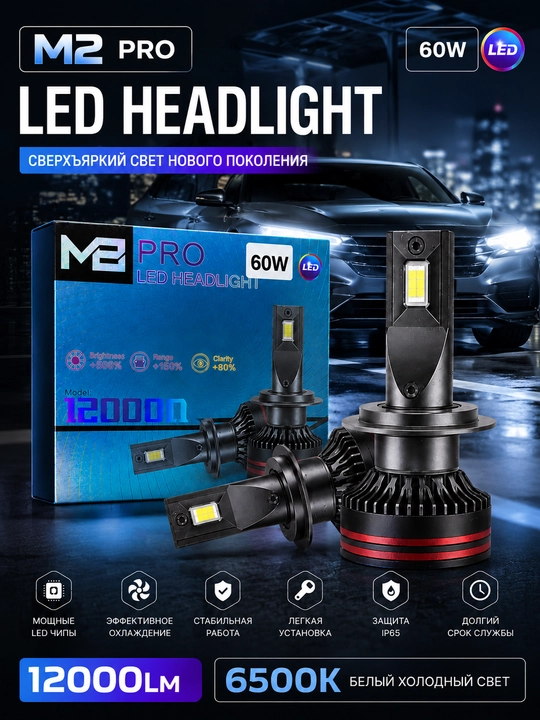 Led лампы для авто,led фары,m2 pro led, лампы для фар автомобиля, лампы ближнего света