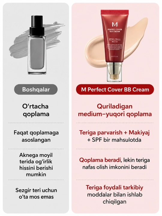 BB крем Missha для лица, лёгкое покрытие, естественный тон, 30 мл