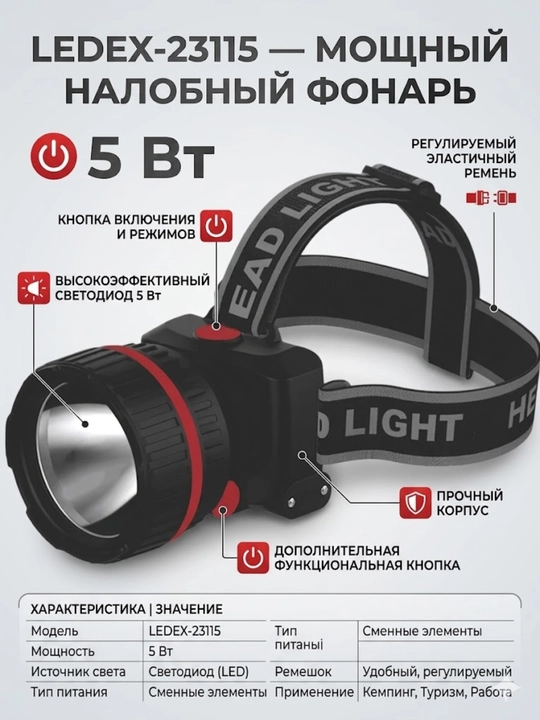 LEDEX-23115 - bu quvvati 5 volt bo‘lgan kuchli svetodiodli faralar - 