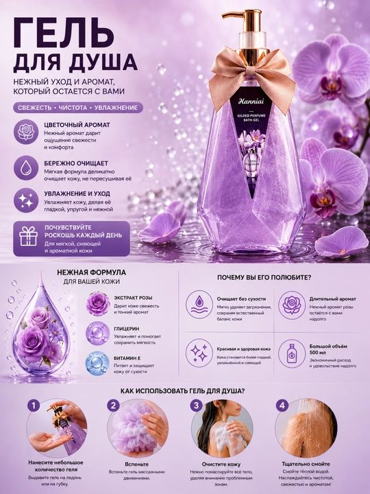 Гель для душа. Fresh Floral Fragrance 768 мл — с ароматом гардении и увлажняющим эффектом