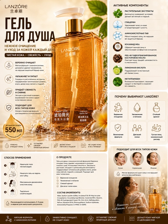 Гель для душа. Fresh Floral Fragrance 768 мл — с ароматом гардении и увлажняющим эффектом