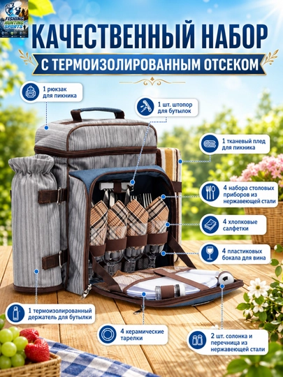 Рюкзак для пикника