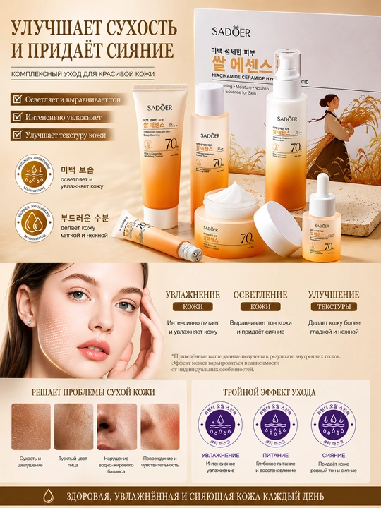 Kosmetikalar nabor, 6 lik: gel, toner, sarum, emulsiya, krem — namlaydi, mustahkamlaydi, porlaydi