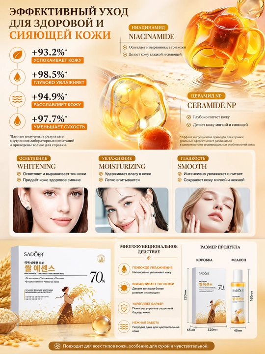 Kosmetikalar nabor, 6 lik: gel, toner, sarum, emulsiya, krem — namlaydi, mustahkamlaydi, porlaydi