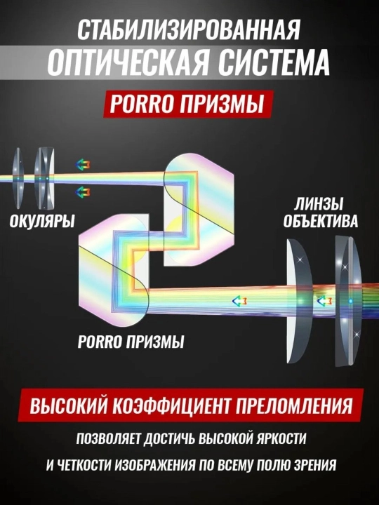 Professional taktik durbin - IP68 himoyasi, suv o‘tkazmaydigan, BAK4 va Porro prizmali