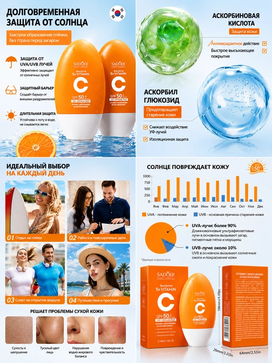 5x Vitamin C SPF50+ PA++++ quyoshdan himoyalovchi namlovchi va yumshatuvchi spf krem, 50ml