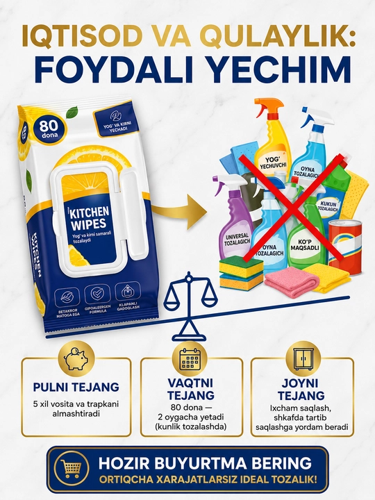 Кухонные влажные салфетки антижир Kitchen Wipes— жирорастворяющие, аромат лимона