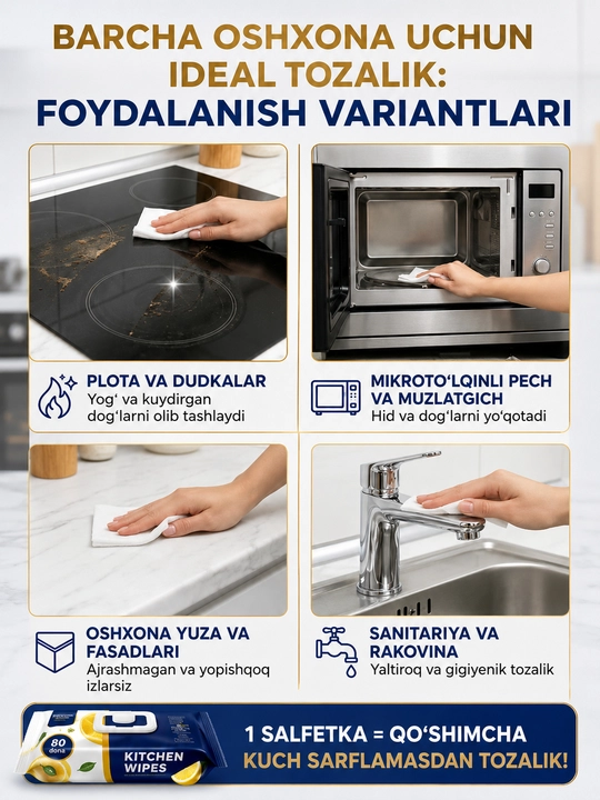 Кухонные влажные салфетки антижир Kitchen Wipes— жирорастворяющие, аромат лимона