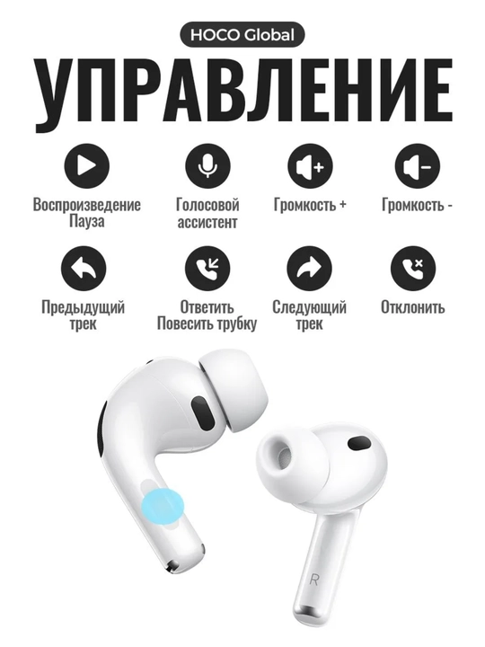 Беспроводные наушники Hoco EW98 TWS, с  ANC, AI-переводчиком и пульсометром, Bluetooth 6.0