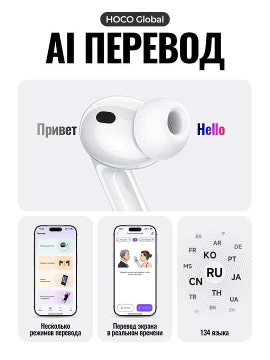 Беспроводные наушники Hoco EW98 TWS, с  ANC, AI-переводчиком и пульсометром, Bluetooth 6.0