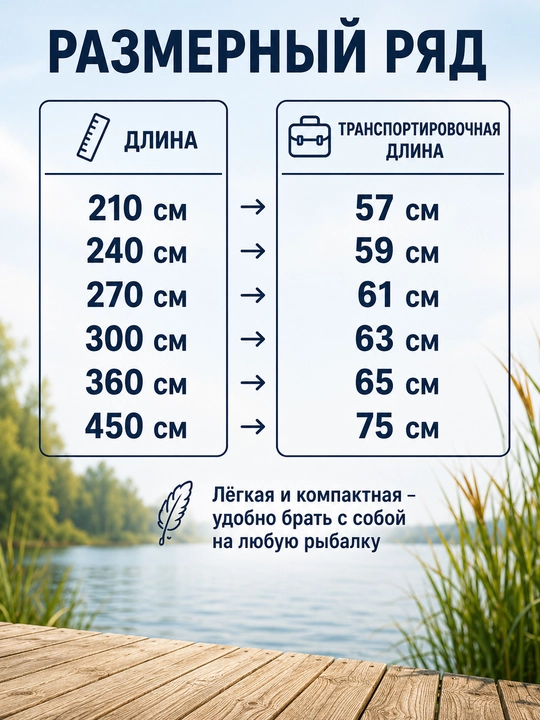 Удочка телескопическая для рыбалки TUOHAI, спиннинг для рыбалки