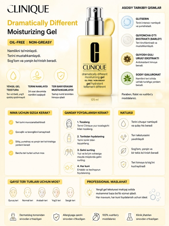 Clinique — Dramatically Different Moisturizing Gel - 