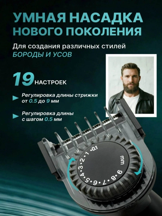 Триммер для интимной зоны, триммер для зоны подмышек, усов и бороды, влагозащищенный
