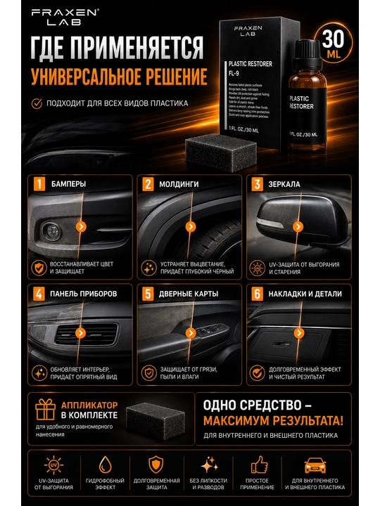 FL-9 avtomobil plastigi uchun professional tiklash vositasi