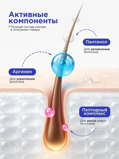 VOIS Сыворотка для роста ресниц и бровей, восстановление, питание, укрепление